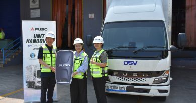 Mitsubishi Fuso eCanter